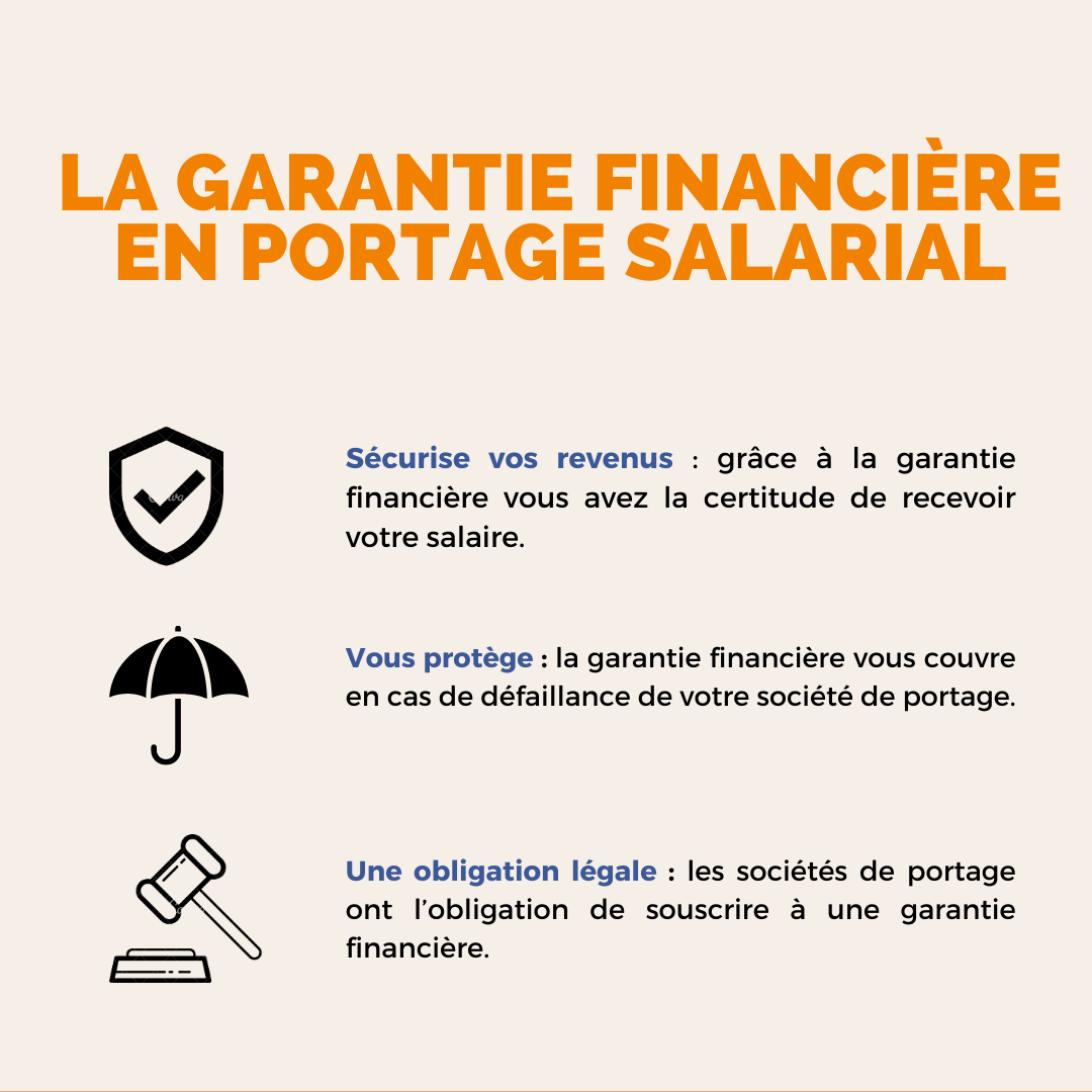 Schéma explicatif de la garantie financière