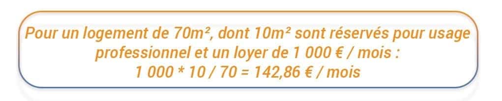 image presentant la prise en charge du loyer portage salarial