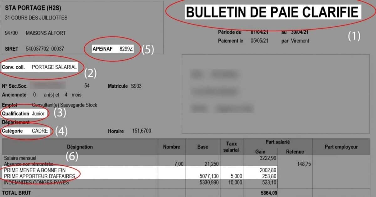 Une réplique d'un bulletin de paie clarifié