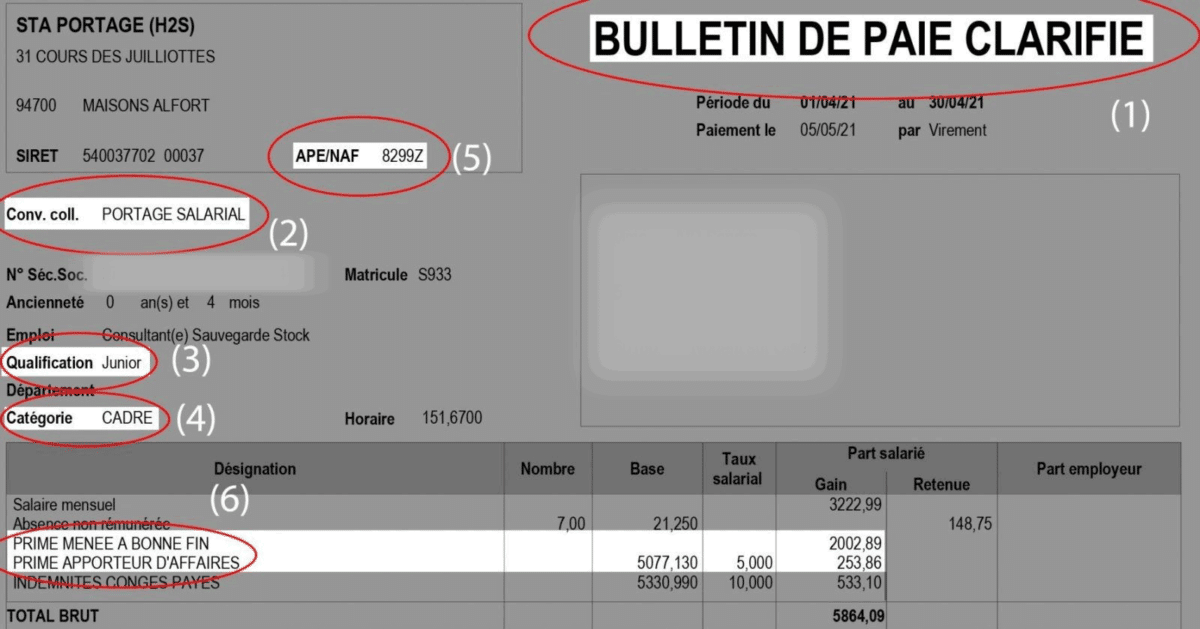 Une réplique d'un bulletin de paie clarifié